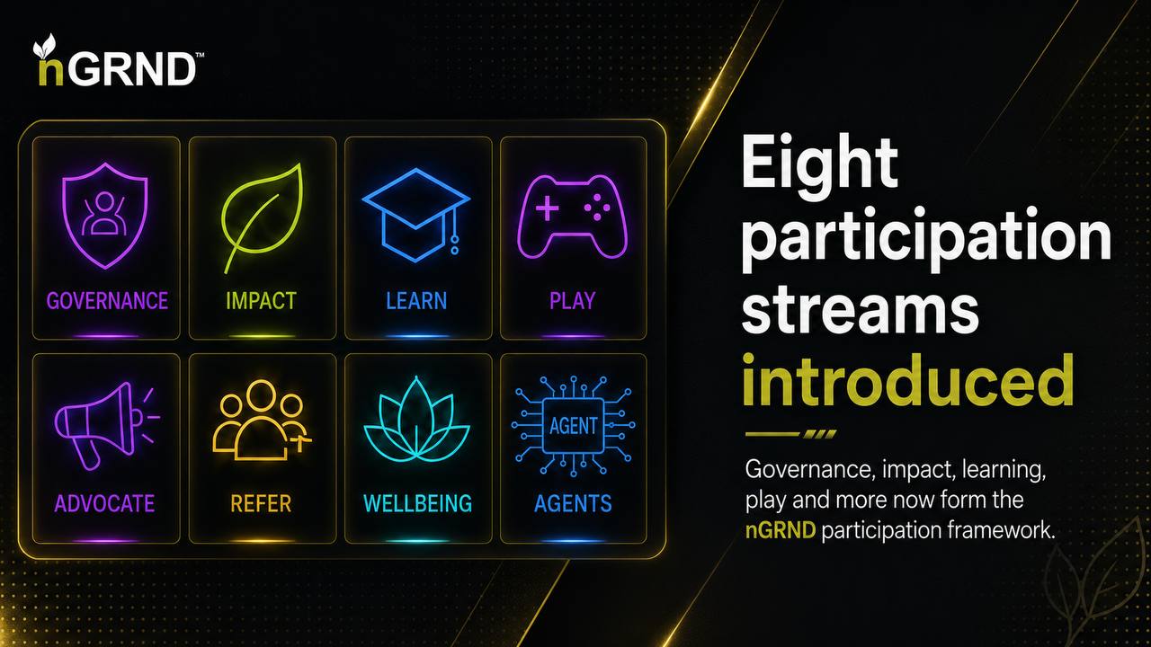 nGRND Gold Protocol eight participation streams