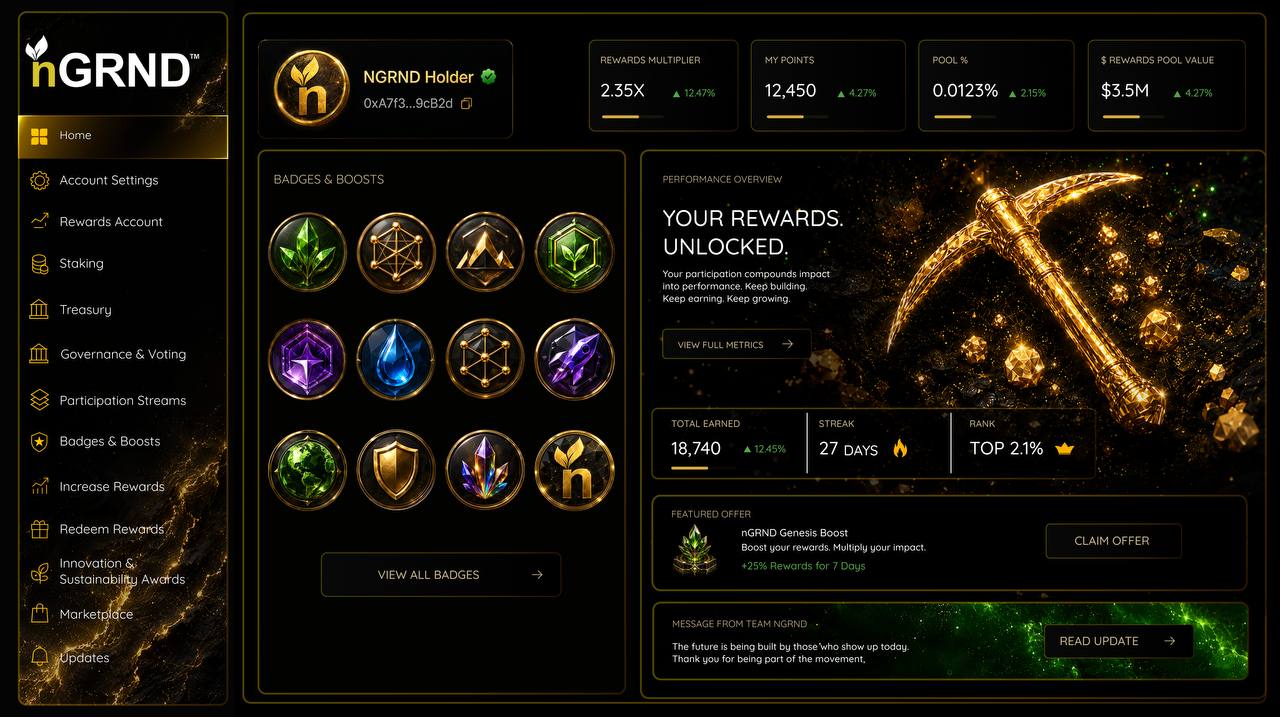 Sample nGRND Gold Protocol Rewards dashboard